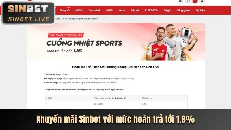 Ưu đãi sự kiện thể thao lớn luck8882 app